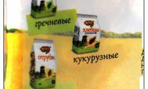 Польза и вред ржаных отрубей для организма: состав и отзывы