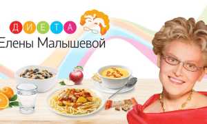 Белковая диета Малышевой — просто питайтесь правильно