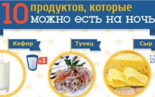 Что можно есть и пить на ночь по мнению диетологов