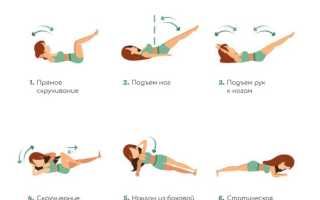 Упражнения для пресса – 5 лучших!