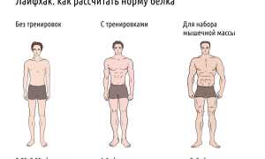 Для чего нужен протеин спортсмену?