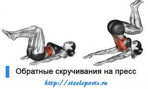 Обратные скручивания — одно из самых эффективных упражнений на пресс