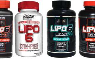 Жиросжигатели Lipo 6x и Липо 6 от Nutrex – состав, инструкция по применению и побочные эффекты