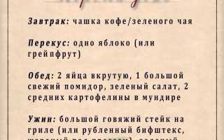 Диета Ангела