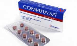 Препараты для улучшения пищеварения