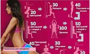 Как убрать жир с ног: упражнения для похудения