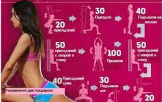 Как убрать жир с ног: упражнения для похудения