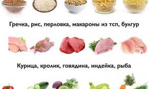 Как правильно питаться, чтобы похудеть? Стройность без вреда для здоровья