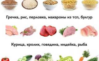 Как правильно питаться, чтобы похудеть? Стройность без вреда для здоровья