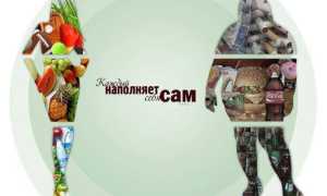 Как похудеть за 5 недель: эффективная программа