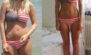 Кефирная диета на 7 дней минус 10 кг – отзывы