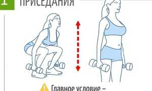 Физические упражнения для похудения живота и боков