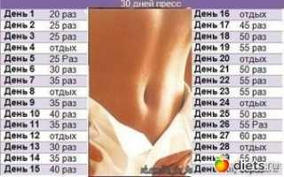 Как накачать пресс за 30 дней в домашних условиях
