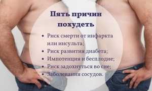 Висцеральный жир — причины ожирения, как убрать внутренний жир