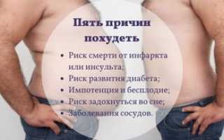Висцеральный жир — причины ожирения, как убрать внутренний жир