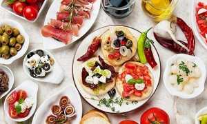 Самая лёгкая диета для быстрого похудения