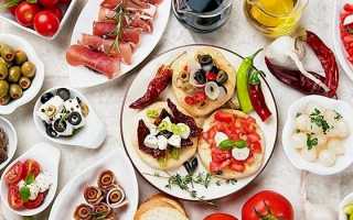 Самая лёгкая диета для быстрого похудения