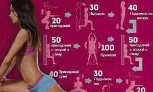 Как быстро похудеть в ногах и бедрах в домашних условиях