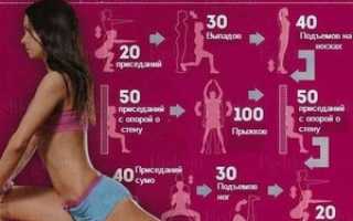 Как быстро похудеть в ногах и бедрах в домашних условиях