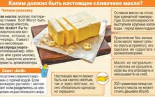 Польза и вред сливочного масла для организма человека