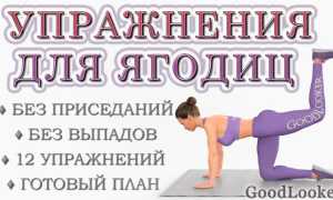 Лучшие упражнения для ягодиц и бедер. Подробная методика.