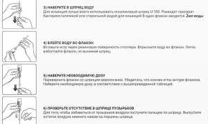 Меланотан 2 – инструкция как колоть пептид