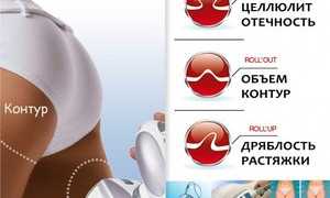 Эффективность процедуры LPG массажа