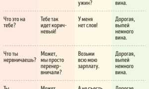 Как общаться с девушкой правильно?