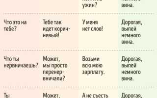 Как общаться с девушкой правильно?