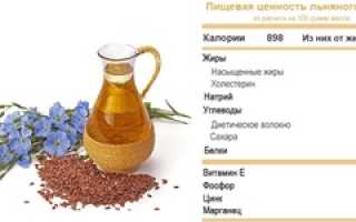 Льняное масло польза и вред: как принимать, противопоказания