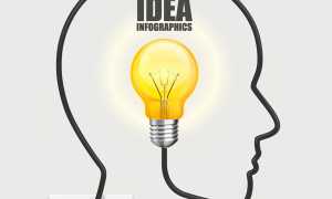 Лекарства для улучшения памяти и мозгового кровообращения