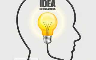 Лекарства для улучшения памяти и мозгового кровообращения