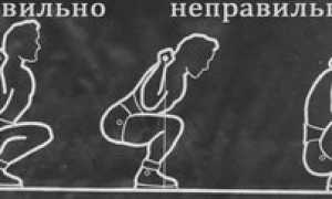 Приседания со штангой: техника выполнения