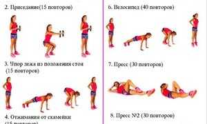 Утренние упражнения для бодрости и энергии; зарядка утром