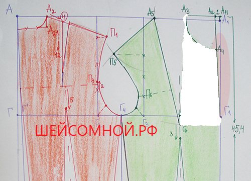 перевод вытачек в горловину