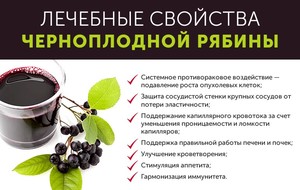 Арония черноплодная