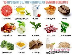 Безопасное питание