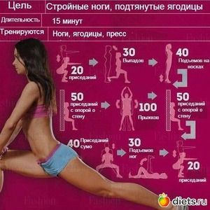 Как быстро похудеть на ногах