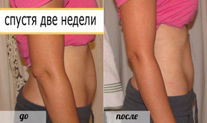 Как делать обертывание в домашних условиях