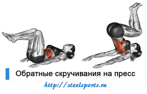 Как делать скручивания