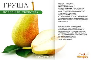 Фрукты груши для здоровья