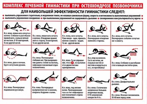 Гимнастика при остеохондрозе