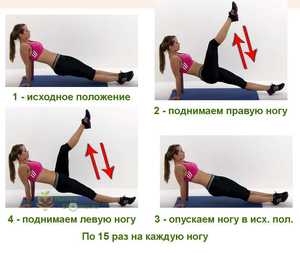 Качаем пресс