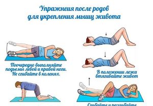 Какие пуражнения помогут подтянуть живот