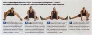 Какие упражнения выполнять 