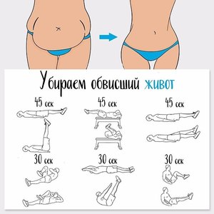 Какими способами убрать низ живота