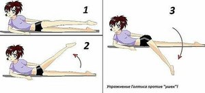 Какими способами убрать ушки