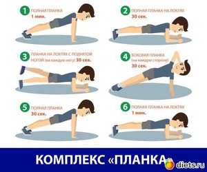 Комплекс упражнений планка