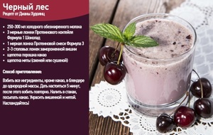 Кому нельзя протеиновый коктейль