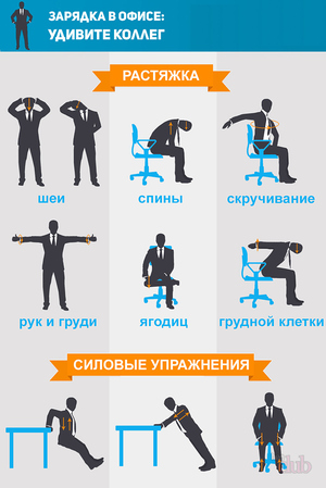 Короткая зарядка